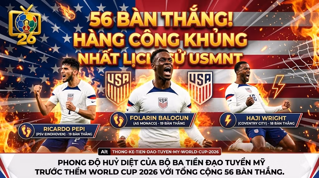 Tiền đạo Christian Pulisic, ngôi sao kỳ cựu và là niềm hy vọng của đội tuyển Mỹ tại World Cup 2026.