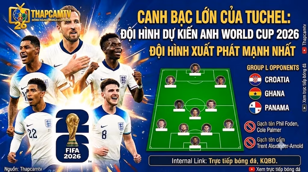 Đội hình xuất phát dự kiến của tuyển Anh tại World Cup 2026 theo sơ đồ chiến thuật pressing của Thomas Tuchel cùng các đối thủ vòng bảng.