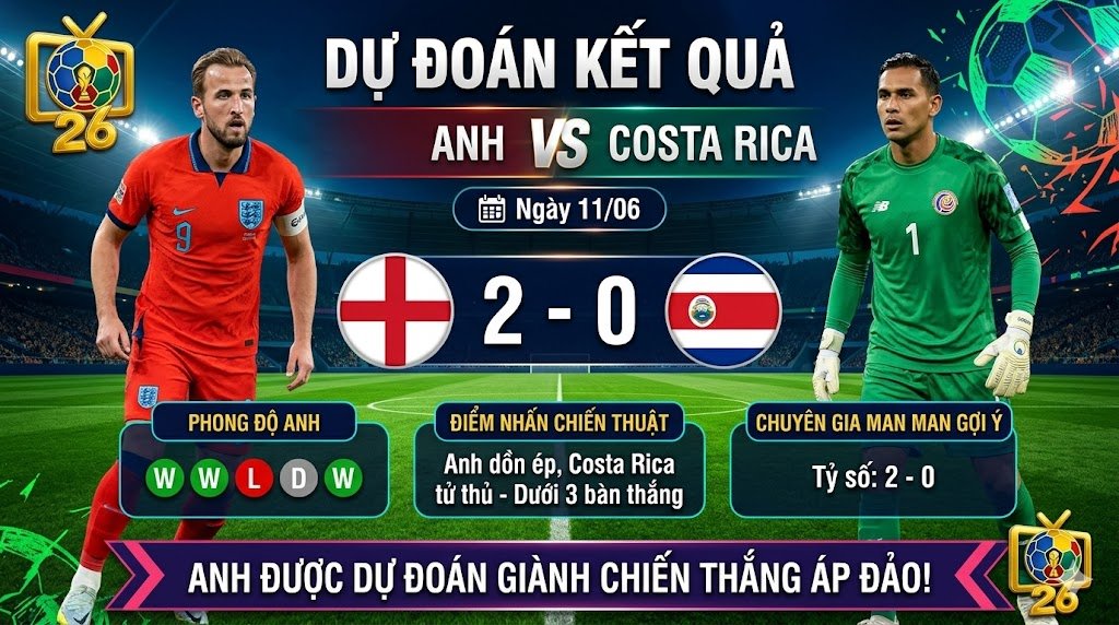 Dự đoán kết quả tỷ số trận đấu Anh vs Costa Rica từ chuyên gia BLV Man Man thapcamz.store
