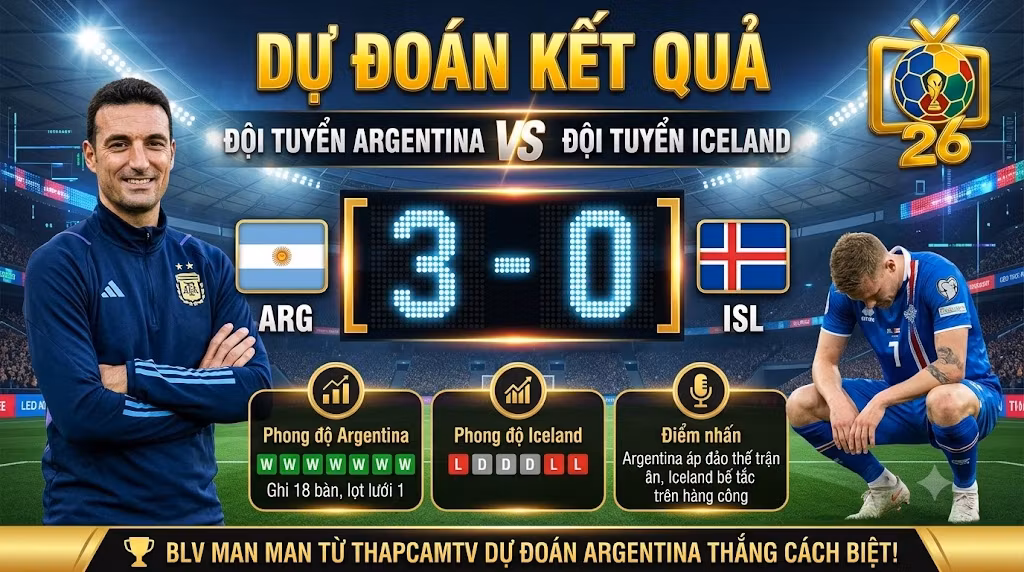 BLV Man Man từ ThapcamTV dự đoán tỷ số Argentina thắng 3-0 trước Iceland dựa trên chỉ số chuyên môn áp đảo.