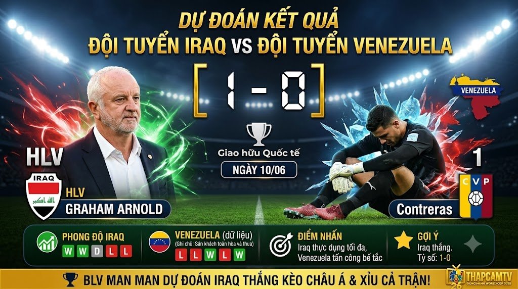 BLV Man Man từ ThapcamTV dự đoán tỷ số Iraq 1-0 Venezuela dựa trên kịch bản thế trận thực dụng và ưu thế vượt trội về chỉ số chuyên môn.