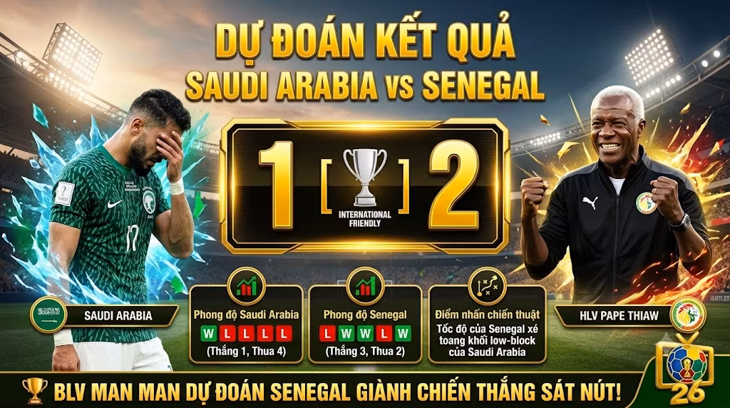 BLV Man Man từ ThapcamTV dự đoán tỷ số Saudi Arabia 1-2 Senegal. Kịch bản thế trận và chỉ số chuyên môn nghiêng về phía Những chú sư tử Teranga.