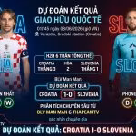 ThapcamTV Infographic: Luka Modric và Jan Oblak trong so sánh phong độ và lịch sử đối đầu (H2H) của Croatia vs Slovenia trước World Cup 2026