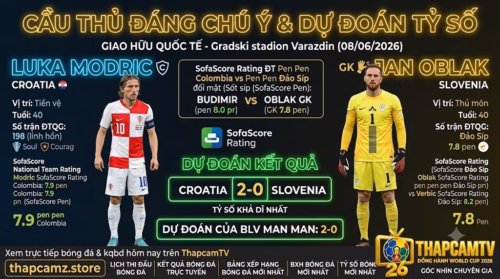 ThapcamTV Nhận định: So sánh chi tiết Luka Modric và Jan Oblak cùng dữ liệu rating 7.9 của Pasalic và 7.8 của Oblak để đưa ra dự đoán Croatia thắng Slovenia 1-0 của BLV Man Man
