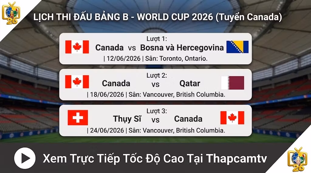 Chi tiết lịch thi đấu vòng bảng B của đội tuyển Canada tại World Cup 2026 trên sân nhà - Trực tiếp tốc độ cao tại Thapcamtv