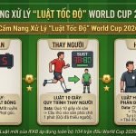 Cẩm nang 5 luật thi đấu mới tại World Cup 2026: quy định 5 giây đưa bóng vào cuộc, luật thay người 10 giây và chế tài thẻ đỏ cho hành vi che miệng tranh cãi. Giải thích chi tiết bởi chuyên gia Man Man của Thapcamtv.