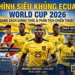 Poster quảng cáo Đội Hình Siêu Khủng Ecuador World Cup 2026 giới thiệu các cầu thủ Moisés Caicedo, Willian Pacho, Piero Hincapié, Kendry Páez, và Enner Valencia, cùng logo Thapcamtv.