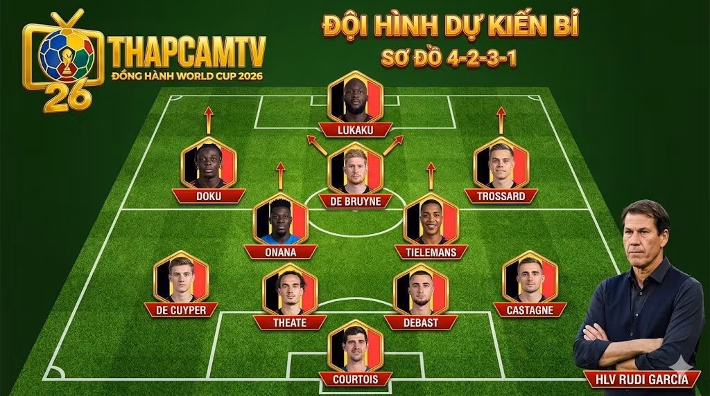 Sơ đồ chiến thuật 4-2-3-1 và đội hình xuất phát dự kiến của đội tuyển Bỉ tại World Cup 2026 dưới sự dẫn dắt của HLV Rudi Garcia, Thapcamtv