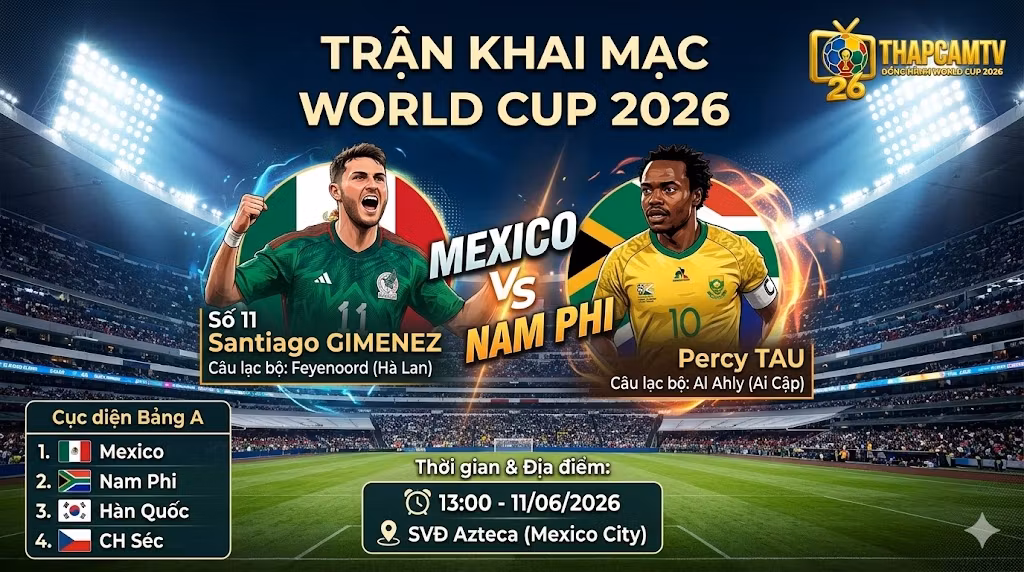 Thông tin trận khai mạc bảng A World Cup 2026 giữa đội tuyển Mexico và Nam Phi tại chảo lửa Azteca.